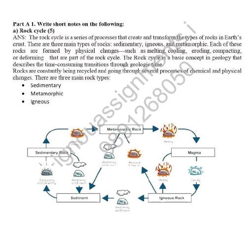 IGNOU BGYCT-135 SOLVED ASSIGNMENT 2023 ENGLISH MEDIUM