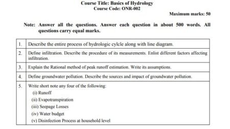 IGNOU CWHM-ONR-2 SOLVED ASSIGNMENT 2023 ENGLISH MEDIUM