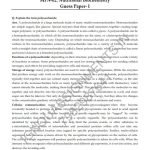 IGNOU MFN-2 Guess Paper Solved English Medium