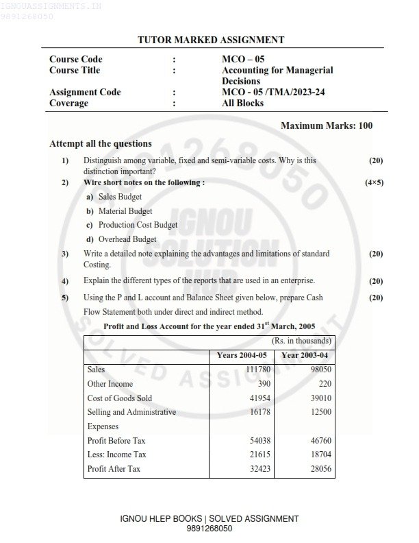 ignou m.com assignment 2023 24