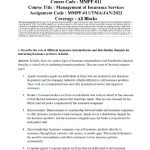 IGNOU MMPF-11 Solved Assignment 2023 English Medium