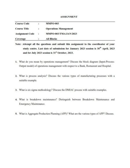 IGNOU MMPO-3 Solved Assignment 2023 English Medium