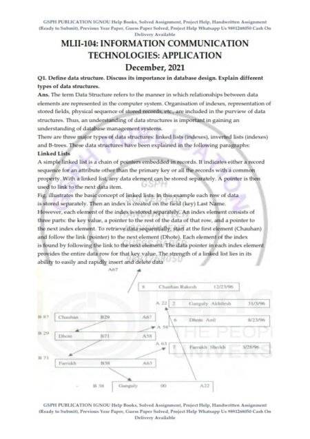 IGNOU MLII-104 Previous Year Solved Question Paper (Dec 2021) English Medium