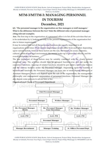 IGNOU MTTM-3 Previous Year Solved Question Paper (Dec-2021) English Medium