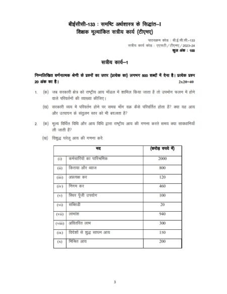 IGNOU BECC-133 Solved Assignment 2023 Hindi Medium