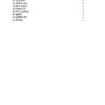 IGNOU BPYC-132 Solved Assignment 2023-24 Hindi Medium