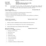 IGNOU BPR-002 Solved Assignment 2023-24 English Medium