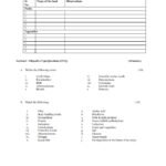 IGNOU CNCC-01 Solved Assignment 2024 English Medium