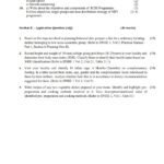 IGNOU DNHE-001 Solved Assignment Jan & July 2024 English Medium
