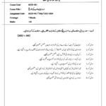 IGNOU MUD-01 Solved Assignment 2023-24 Urdu Medium