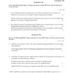 IGNOU BECC-131 Solved Assignment January 2024 English Medium