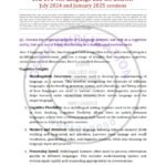 IGNOU CTE-101 Solved Assignment 2024-25 English Medium