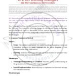 IGNOU CTE-103 Solved Assignment 2024-25 English Medium