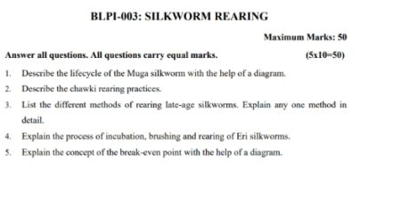 IGNOU BLPI- 03 Solved Assignment 2024-25 English Medium