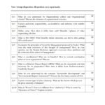 IGNOU MIS-025 Solved Assignment July 2024 English Medium