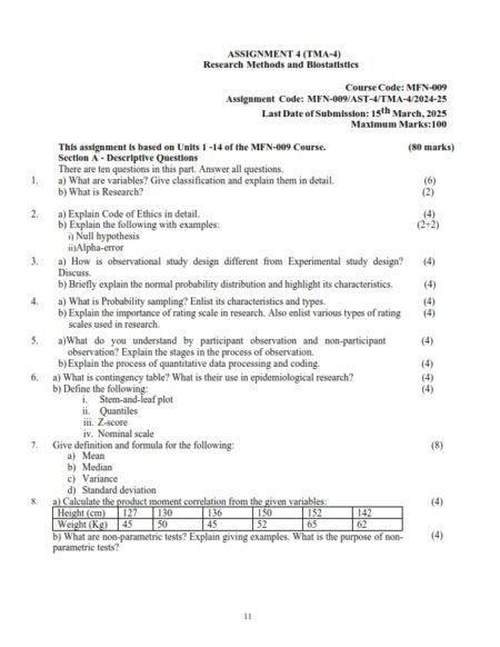 IGNOU MFN-09 Solved Assignment 2024-25 English Medium