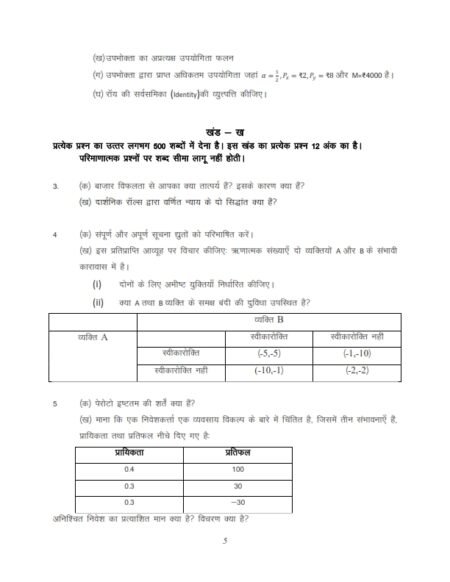 IGNOU MEC-101 Solved Assignment 2024-25 Hindi Medium