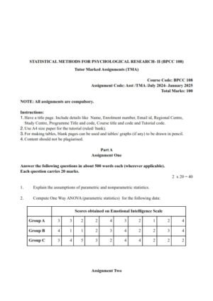 IGNOU BPCC-108 Solved Assignment 2024-25 English Medium