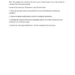 IGNOU MSD-12 Solved Assignment 2025 English Medium