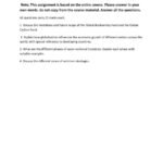 IGNOU MSD-23 Solved Assignment 2025 English Medium