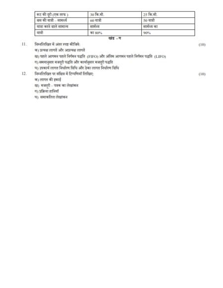 IGNOU BCOC-138 Solved Assignment 2025 Hindi Medium - Image 2