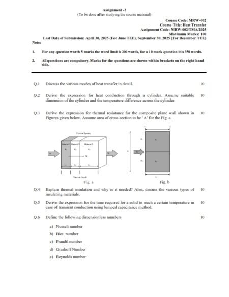 IGNOU MRW-002 Solved Assignment 2025 English Medium