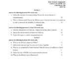 IGNOU BTMC-134 Solved Assignment 2025 English Medium