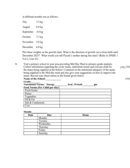 IGNOU DNHE-001 Solved Assignment 2025 English Medium - Image 3
