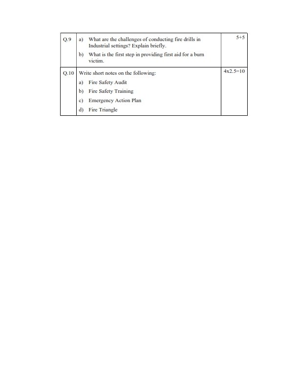 IGNOU MIS-031 Solved Assignment 2025 Hindi Medium