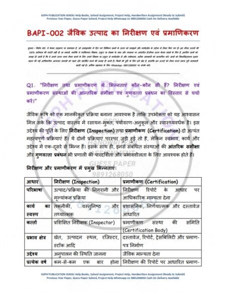 IGNOU BAPI-002 Solved Assignment January & July 2025 Hindi Medium