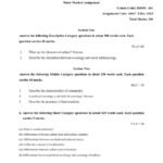 IGNOU BSOM-161 Solved Assignment 2025 English Medium