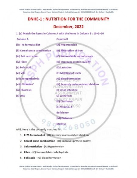 IGNOU DNHE-01 Previous Year Solved Question Paper English Medium (DEC 2022)