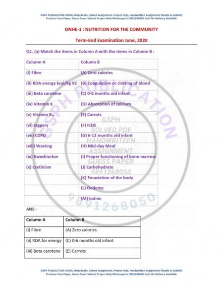 IGNOU DNHE-01 Previous Year Solved Question Paper English Medium (JUNE 2020)