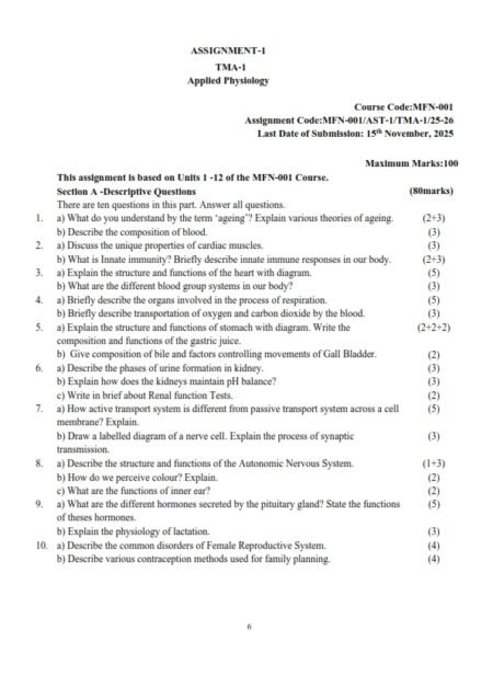 IGNOU MFN-001 Solved Assignment July 2025 English Medium