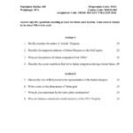 IGNOU MSOE-02 Solved Assignment 2025-26 English Medium