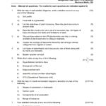 IGNOU BBYCT-133 Solved Assignment 2026 English Medium