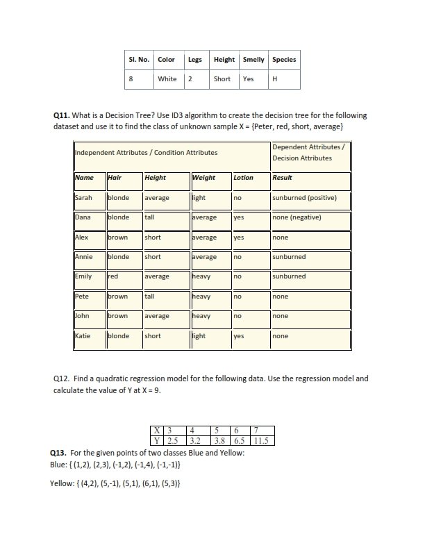IGNOU MCS-224 Solved Assignment 2025-26 English Medium - Image 3