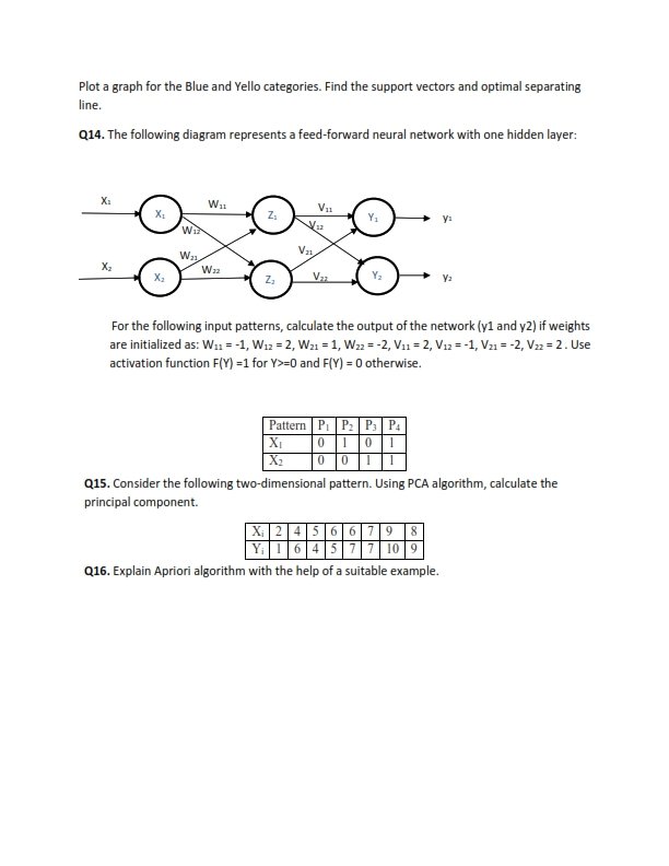 IGNOU MCS-224 Solved Assignment 2025-26 English Medium - Image 4