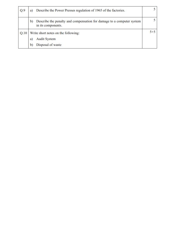 IGNOU MIS-022 Solved Assignment July-2025 English Medium - Image 2