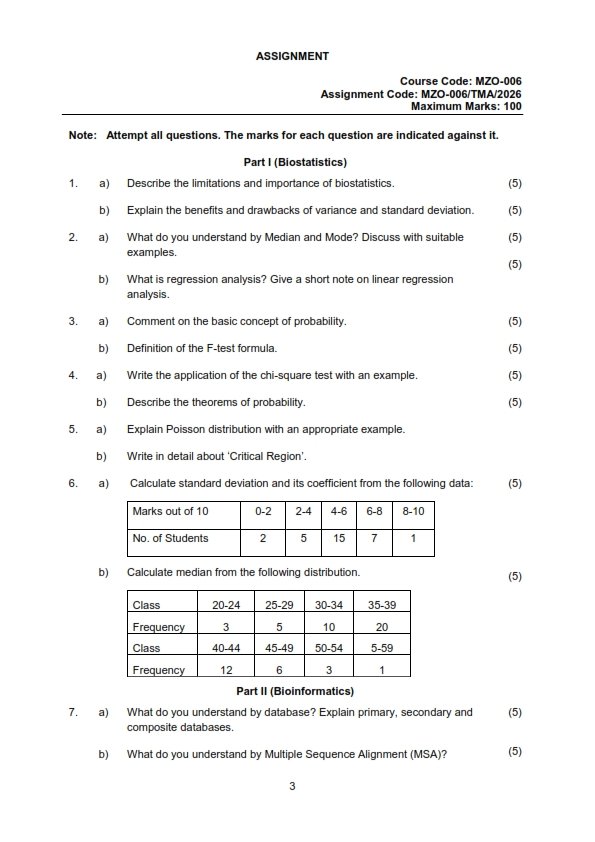 IGNOU MZO-006 Solved Assignment 2026 English Medium