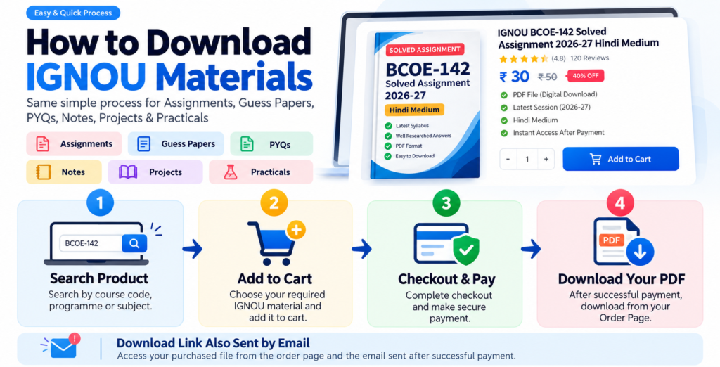 How to Download IGNOU Materials – Assignment, PYQ, Guess Paper, Notes & Projects